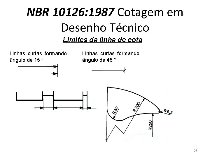 NBR 10126: 1987 Cotagem em Desenho Técnico Límites da linha de cota Linhas curtas