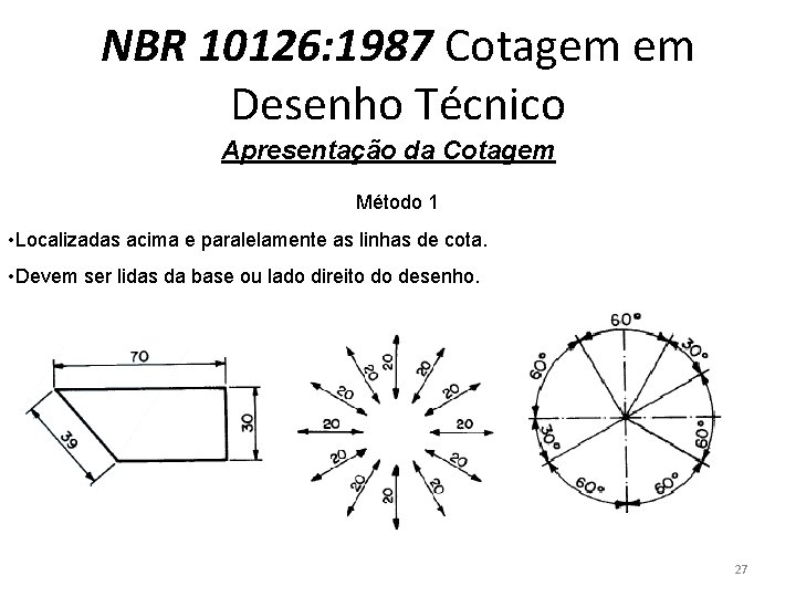 NBR 10126: 1987 Cotagem em Desenho Técnico Apresentação da Cotagem Método 1 • Localizadas