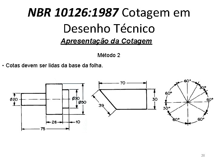 NBR 10126: 1987 Cotagem em Desenho Técnico Apresentação da Cotagem Método 2 • Cotas