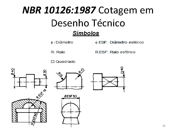 NBR 10126: 1987 Cotagem em Desenho Técnico Símbolos 29 