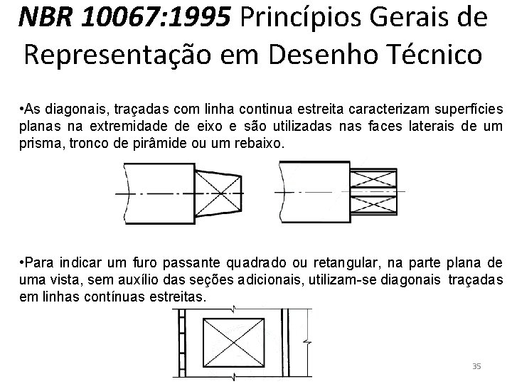 NBR 10067: 1995 Princípios Gerais de Representação em Desenho Técnico • As diagonais, traçadas