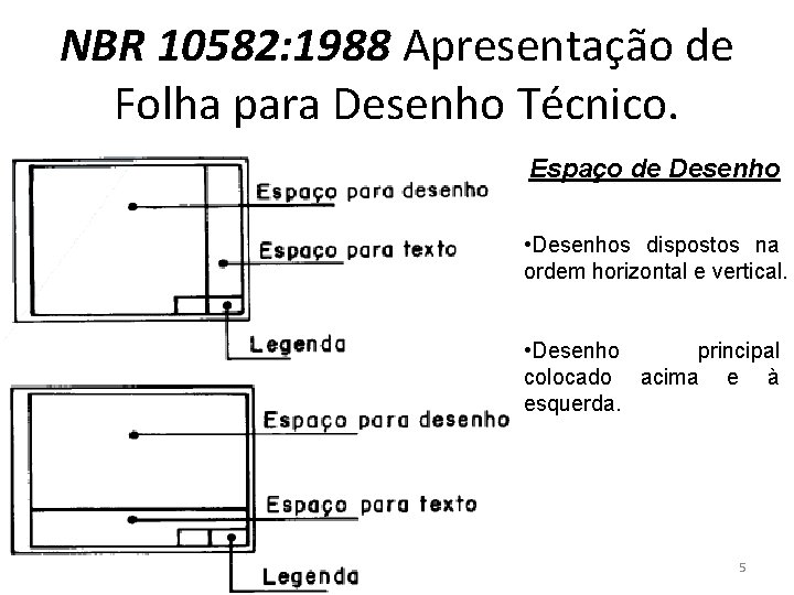 NBR 10582: 1988 Apresentação de Folha para Desenho Técnico. Espaço de Desenho • Desenhos