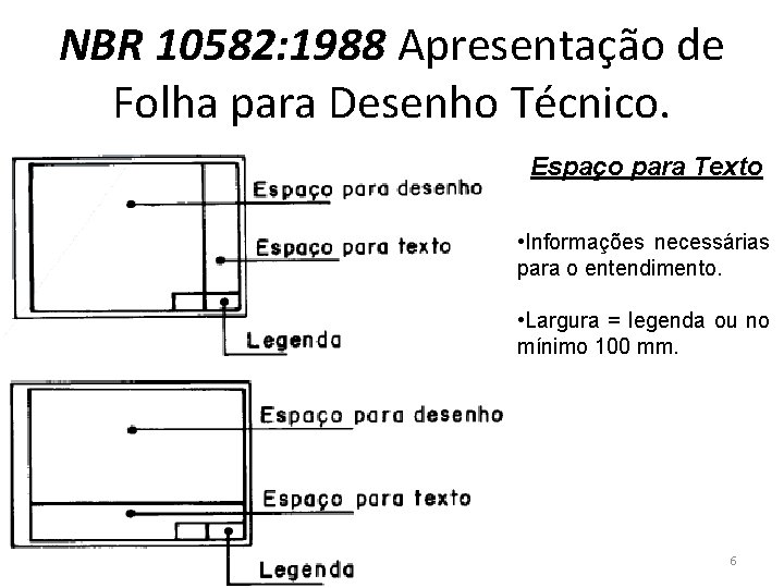 NBR 10582: 1988 Apresentação de Folha para Desenho Técnico. Espaço para Texto • Informações