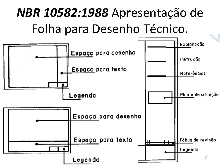 NBR 10582: 1988 Apresentação de Folha para Desenho Técnico. 7 