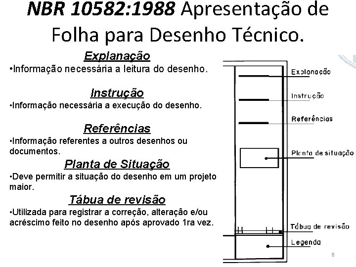 NBR 10582: 1988 Apresentação de Folha para Desenho Técnico. Explanação • Informação necessária a