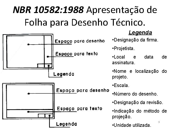 NBR 10582: 1988 Apresentação de Folha para Desenho Técnico. Legenda • Designação da firma.