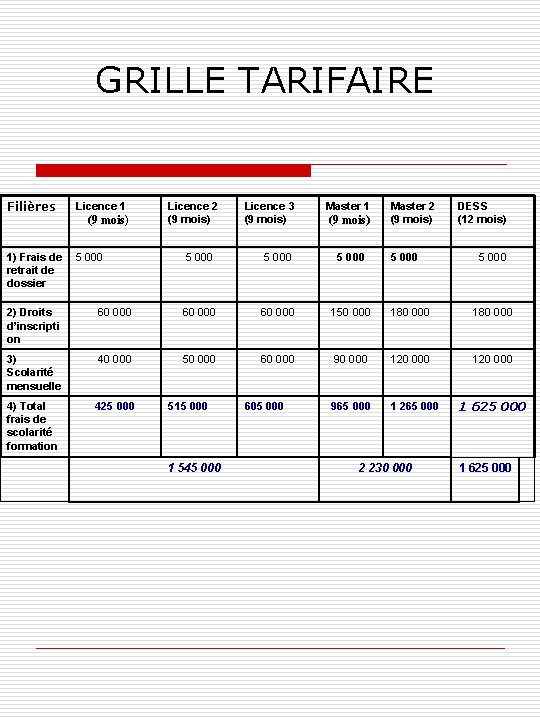 GRILLE TARIFAIRE Filières Licence 1 (9 mois) Licence 2 (9 mois) Licence 3 (9