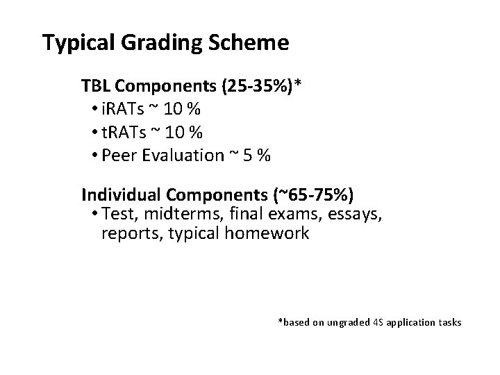 Typical Grading Scheme TBL Components (25 -35%)* • i. RATs ~ 10 % •