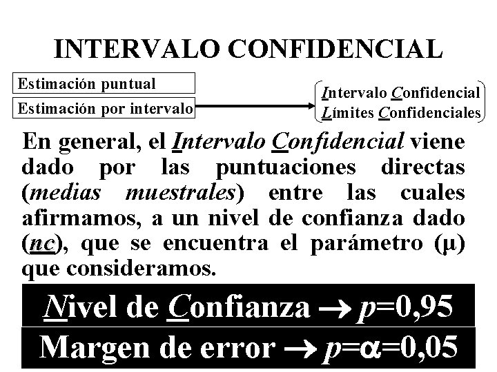 INTERVALO CONFIDENCIAL Estimación puntual Estimación por intervalo Intervalo Confidencial Límites Confidenciales En general, el INTERVALO CONFIDENCIAL Estimación puntual Estimación por intervalo Intervalo Confidencial Límites Confidenciales En general, el