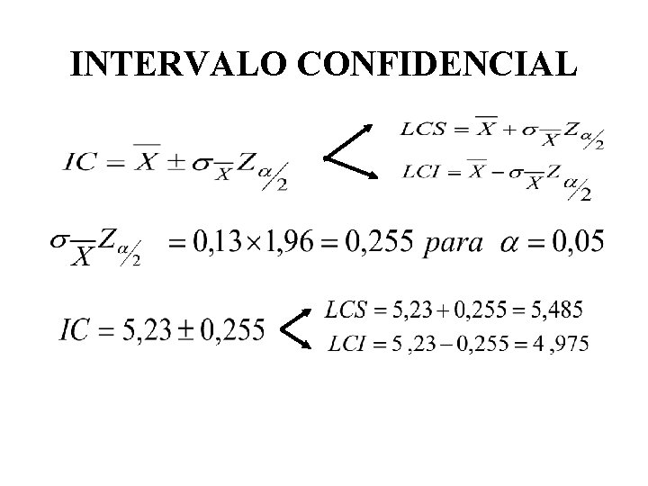 INTERVALO CONFIDENCIAL INTERVALO CONFIDENCIAL