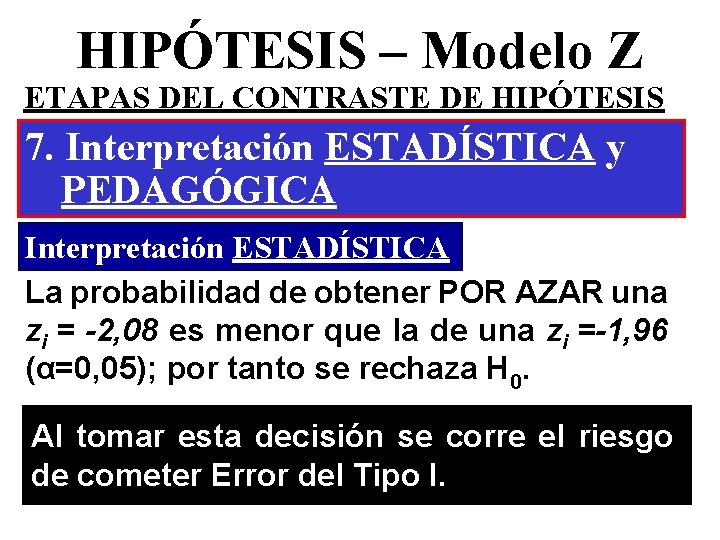 HIPÓTESIS – Modelo Z ETAPAS DEL CONTRASTE DE HIPÓTESIS 7. Interpretación ESTADÍSTICA y PEDAGÓGICA HIPÓTESIS – Modelo Z ETAPAS DEL CONTRASTE DE HIPÓTESIS 7. Interpretación ESTADÍSTICA y PEDAGÓGICA