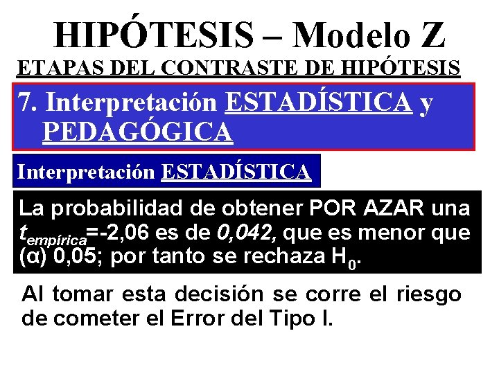 HIPÓTESIS – Modelo Z ETAPAS DEL CONTRASTE DE HIPÓTESIS 7. Interpretación ESTADÍSTICA y PEDAGÓGICA HIPÓTESIS – Modelo Z ETAPAS DEL CONTRASTE DE HIPÓTESIS 7. Interpretación ESTADÍSTICA y PEDAGÓGICA