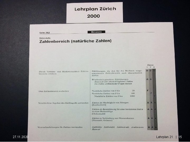 27. 11. 2020 Lehrplan 21 | 15 