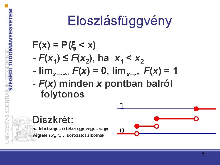 Eloszlásfüggvény F(x) = P( < x) - F(x 1) ≤ F(x 2), ha x