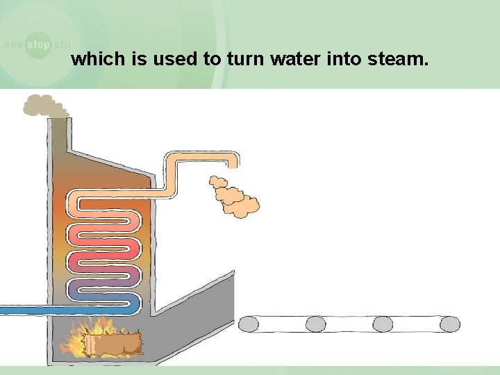 which is used to turn water into steam. 