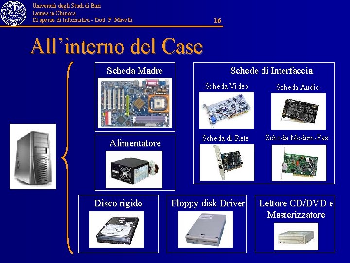 Università degli Studi di Bari Laurea in Chimica Di spense di Informatica - Dott.