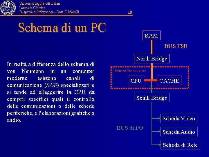 Università degli Studi di Bari Laurea in Chimica Di spense di Informatica - Dott.