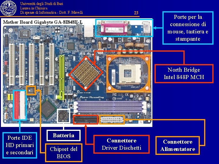 Università degli Studi di Bari Laurea in Chimica Di spense di Informatica - Dott.