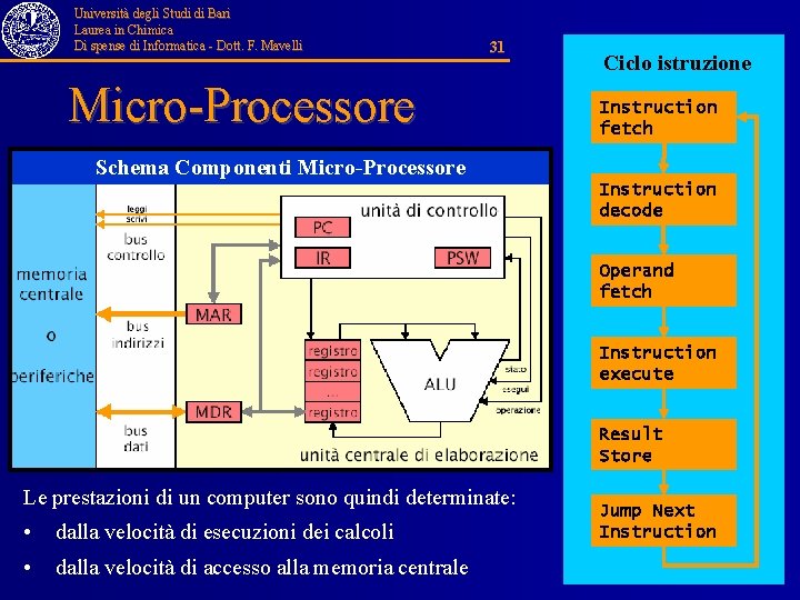 Università degli Studi di Bari Laurea in Chimica Di spense di Informatica - Dott.