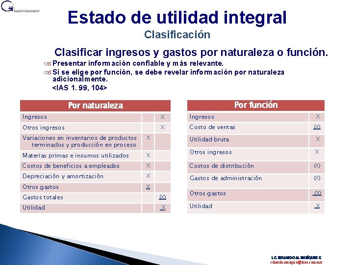 Estado de utilidad integral Clasificación Clasificar ingresos y gastos por naturaleza o función. Presentar