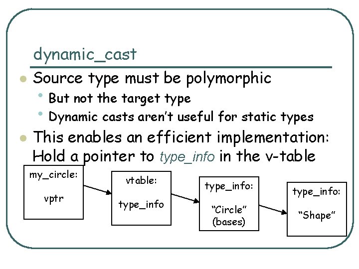 dynamic_cast l l Source type must be polymorphic • But not the target type