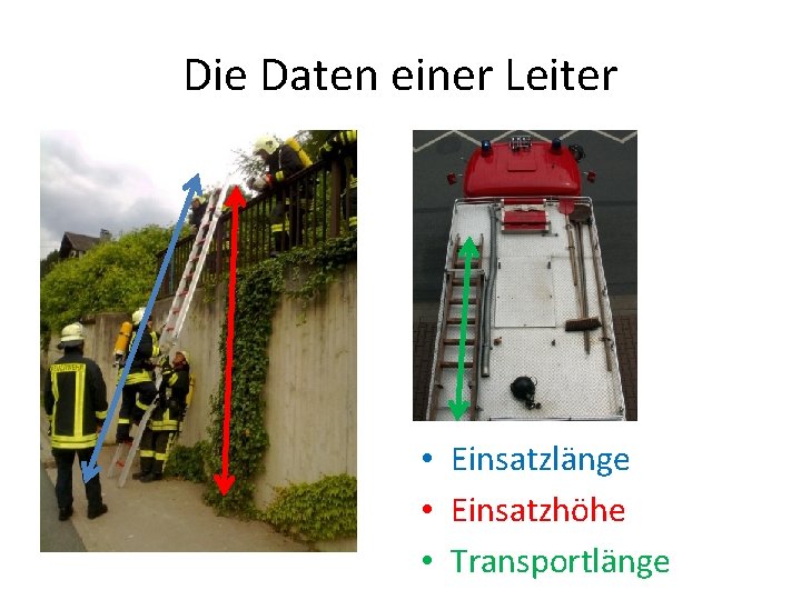 Die Daten einer Leiter • Einsatzlänge • Einsatzhöhe • Transportlänge 