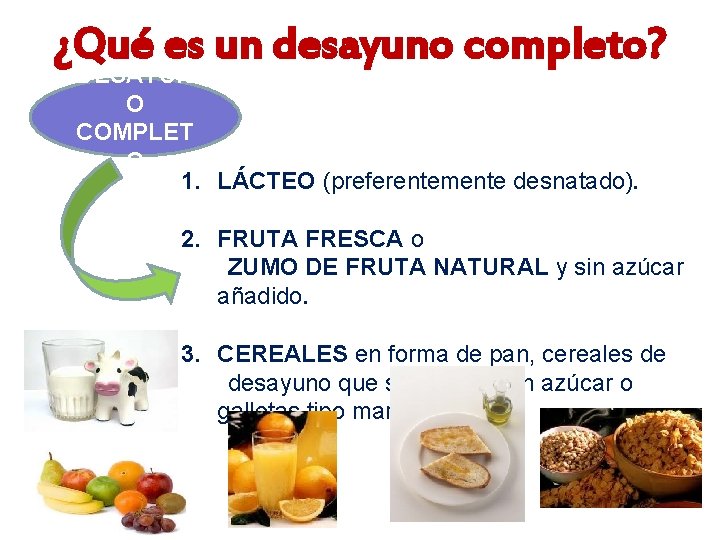 ¿Qué es un desayuno completo? DESAYUN O COMPLET O 1. LÁCTEO (preferentemente desnatado). 2.