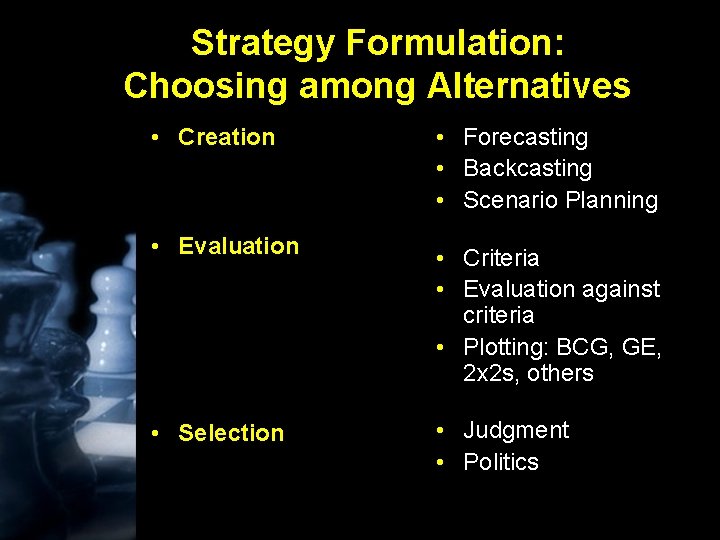 Strategy Formulation: Choosing among Alternatives • Creation • Forecasting • Backcasting • Scenario Planning