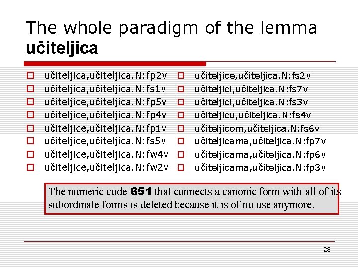 The whole paradigm of the lemma učiteljica o o o o učiteljica, učiteljica. N: