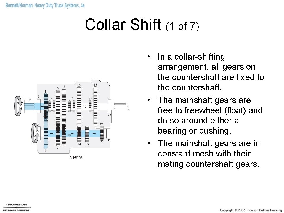 Collar Shift (1 of 7) • In a collar-shifting arrangement, all gears on the