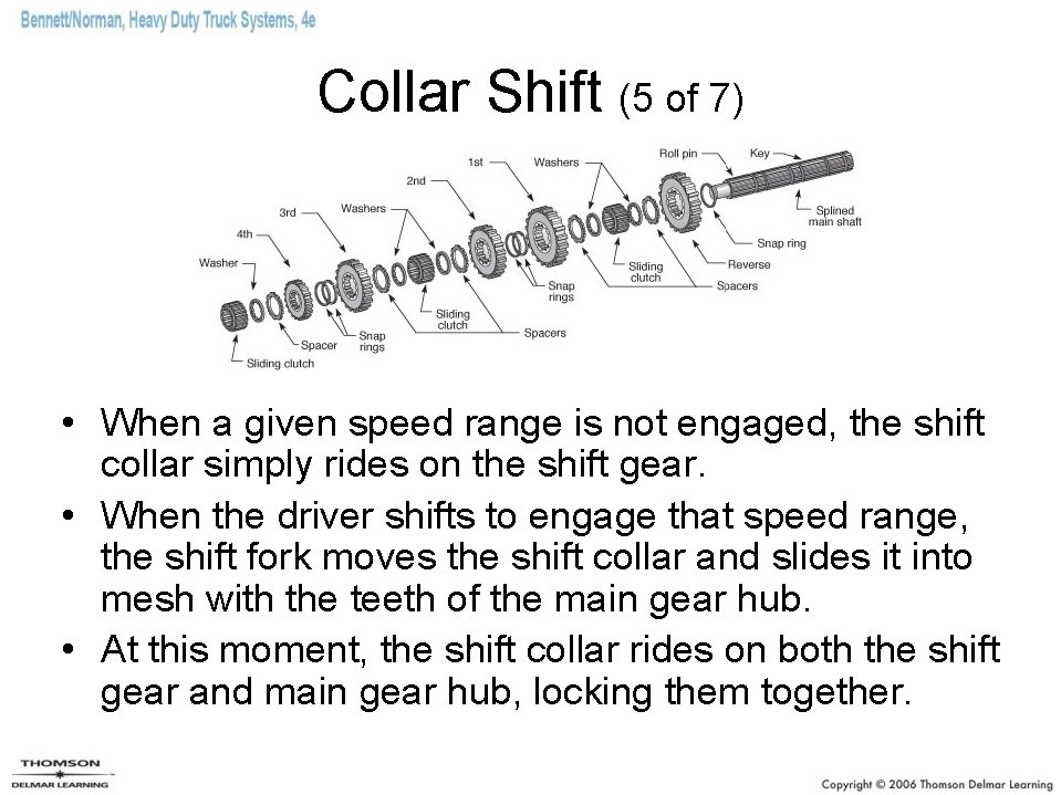 Collar Shift (5 of 7) • When a given speed range is not engaged,
