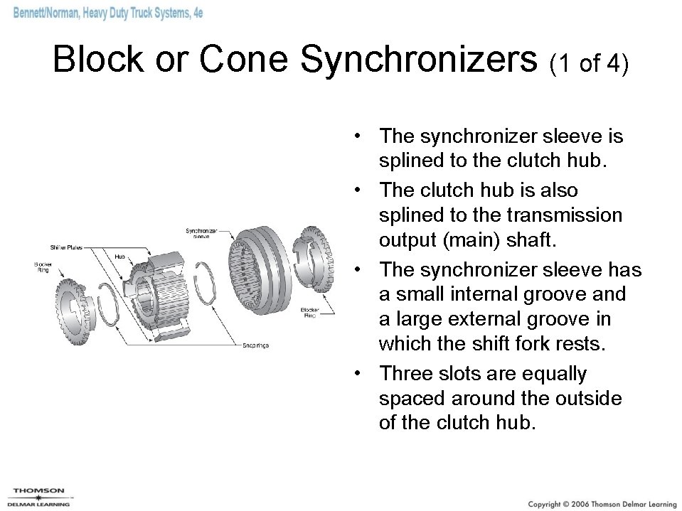 Block or Cone Synchronizers (1 of 4) • The synchronizer sleeve is splined to