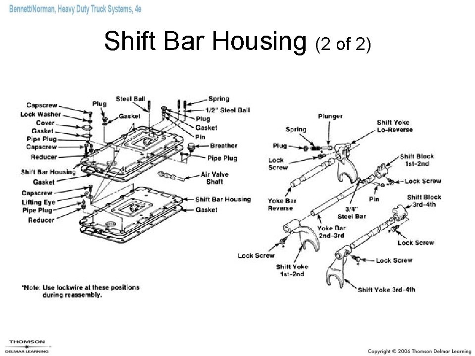 Shift Bar Housing (2 of 2) 