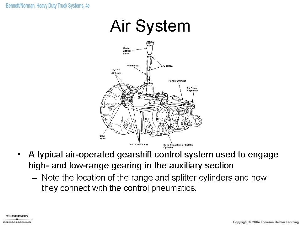 Air System • A typical air-operated gearshift control system used to engage high- and