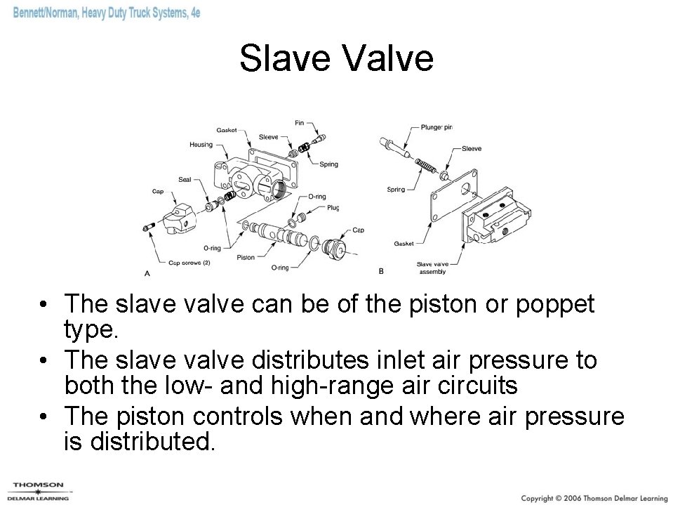 Slave Valve • The slave valve can be of the piston or poppet type.