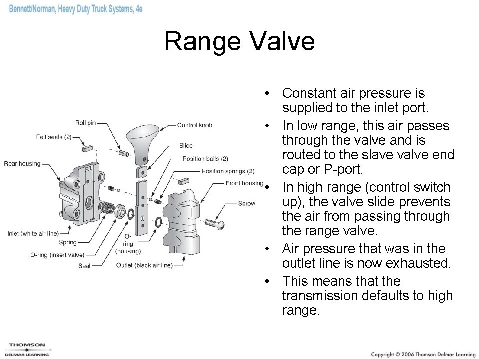 Range Valve • Constant air pressure is supplied to the inlet port. • In