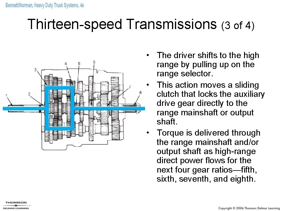 Thirteen-speed Transmissions (3 of 4) • The driver shifts to the high range by