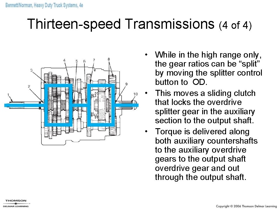Thirteen-speed Transmissions (4 of 4) • While in the high range only, the gear