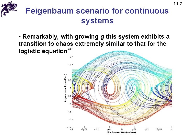 Feigenbaum scenario for continuous systems • Remarkably, with growing g this system exhibits a