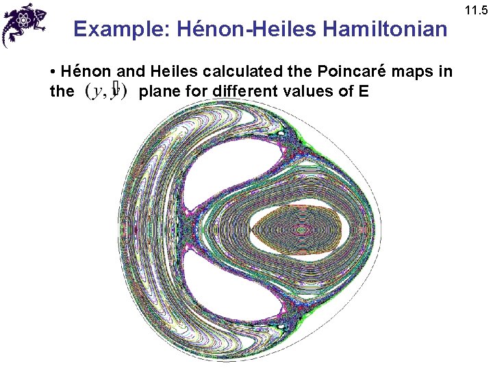 Example: Hénon-Heiles Hamiltonian • Hénon and Heiles calculated the Poincaré maps in the plane