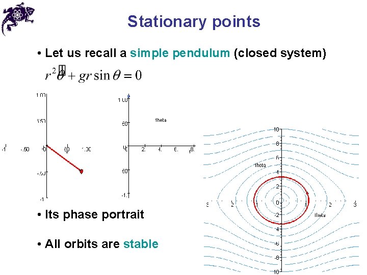 Stationary points • Let us recall a simple pendulum (closed system) • Its phase