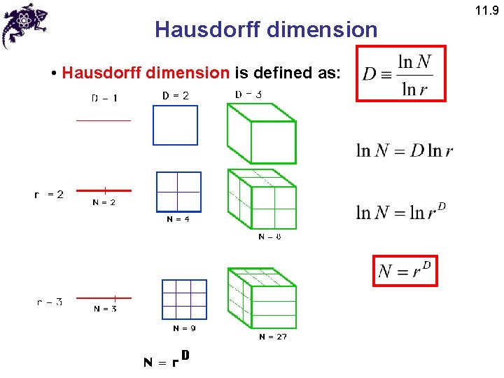 Hausdorff dimension • Hausdorff dimension is defined as: 11. 9 