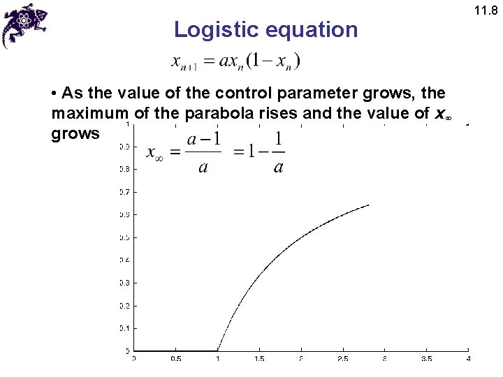 Logistic equation • As the value of the control parameter grows, the maximum of