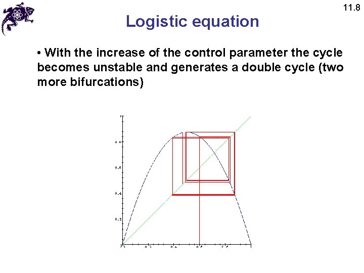 Logistic equation 11. 8 • With the increase of the control parameter the cycle