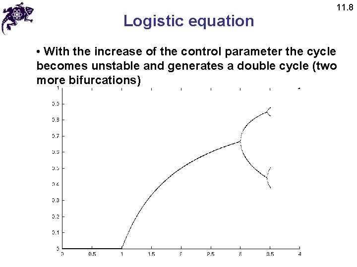 Logistic equation 11. 8 • With the increase of the control parameter the cycle