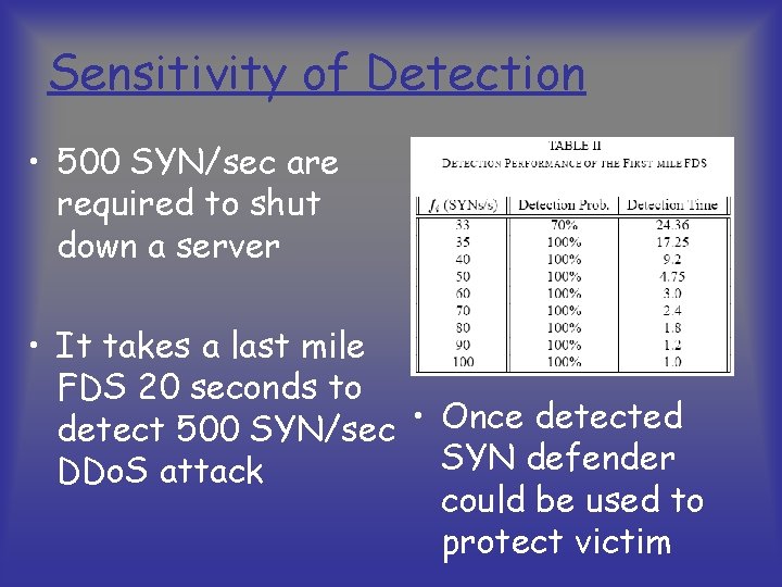 Sensitivity of Detection • 500 SYN/sec are required to shut down a server •