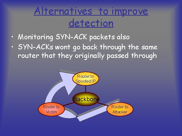 Alternatives to improve detection • Monitoring SYN-ACK packets also • SYN-ACKs wont go back