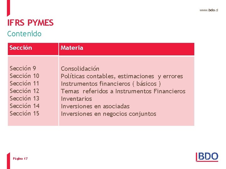 www. bdo. cl IFRS PYMES Contenido Sección Sección Página 17 Materia 9 10 11