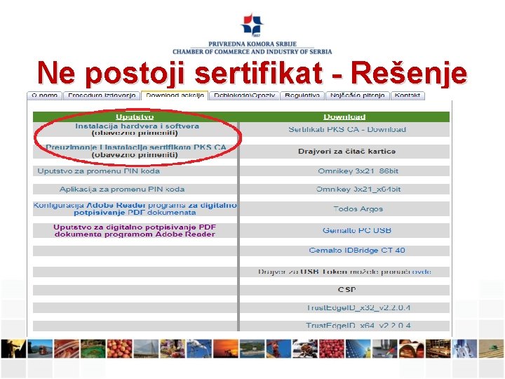 Ne postoji sertifikat - Rešenje 