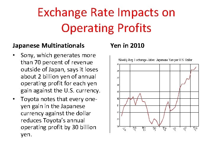 Exchange Rate Impacts on Operating Profits Japanese Multinationals • Sony, which generates more than